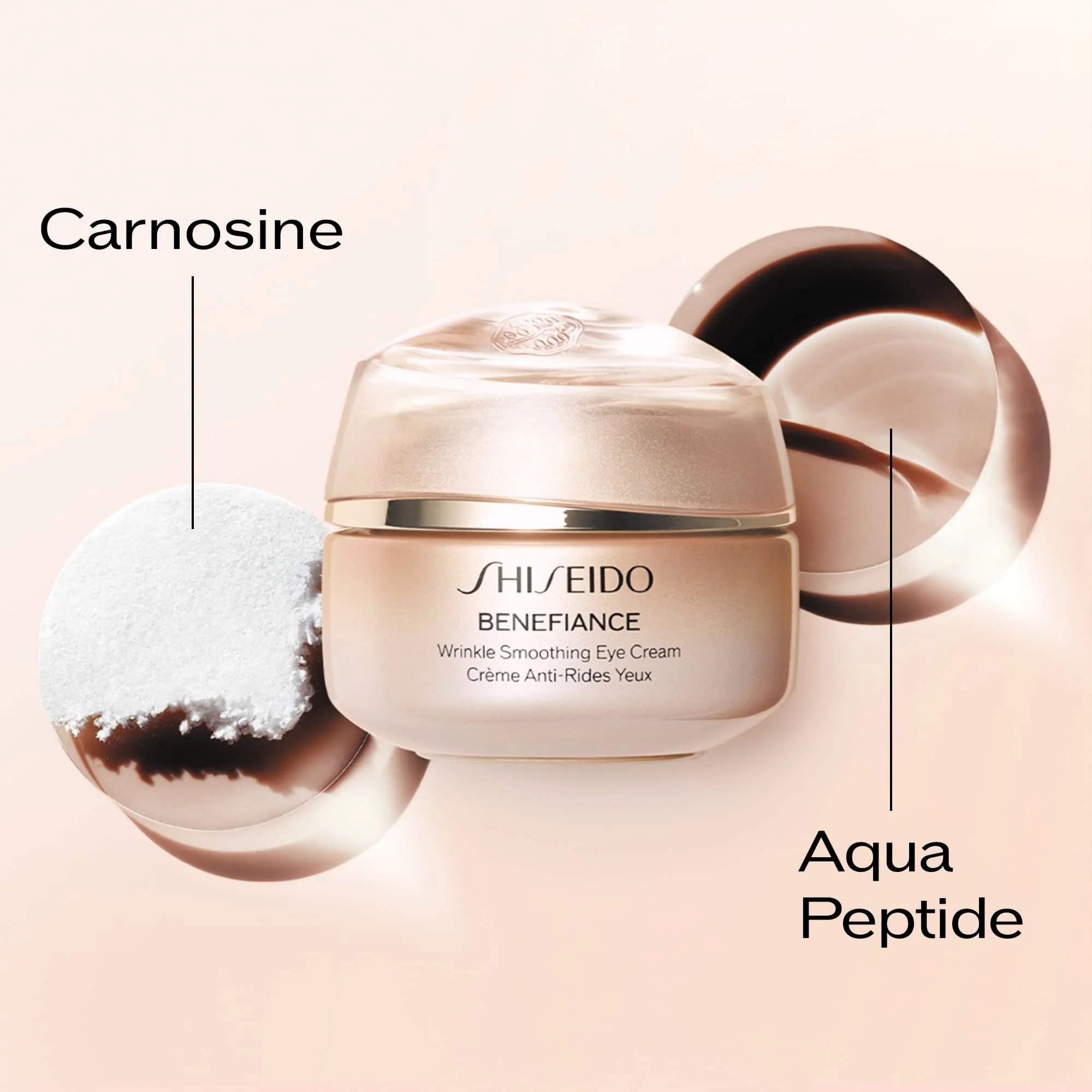 Crema contorno de ojos alisadora de arrugas Benefiance - Contorno de ojos antiarrugas