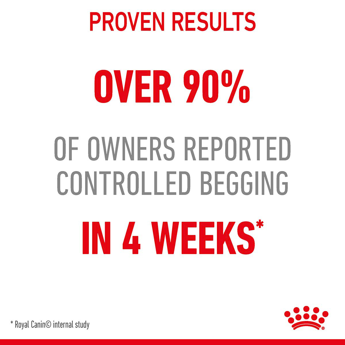 Royal Canin FCN Appetite Control Gravy kaufen bei ZooRoyal