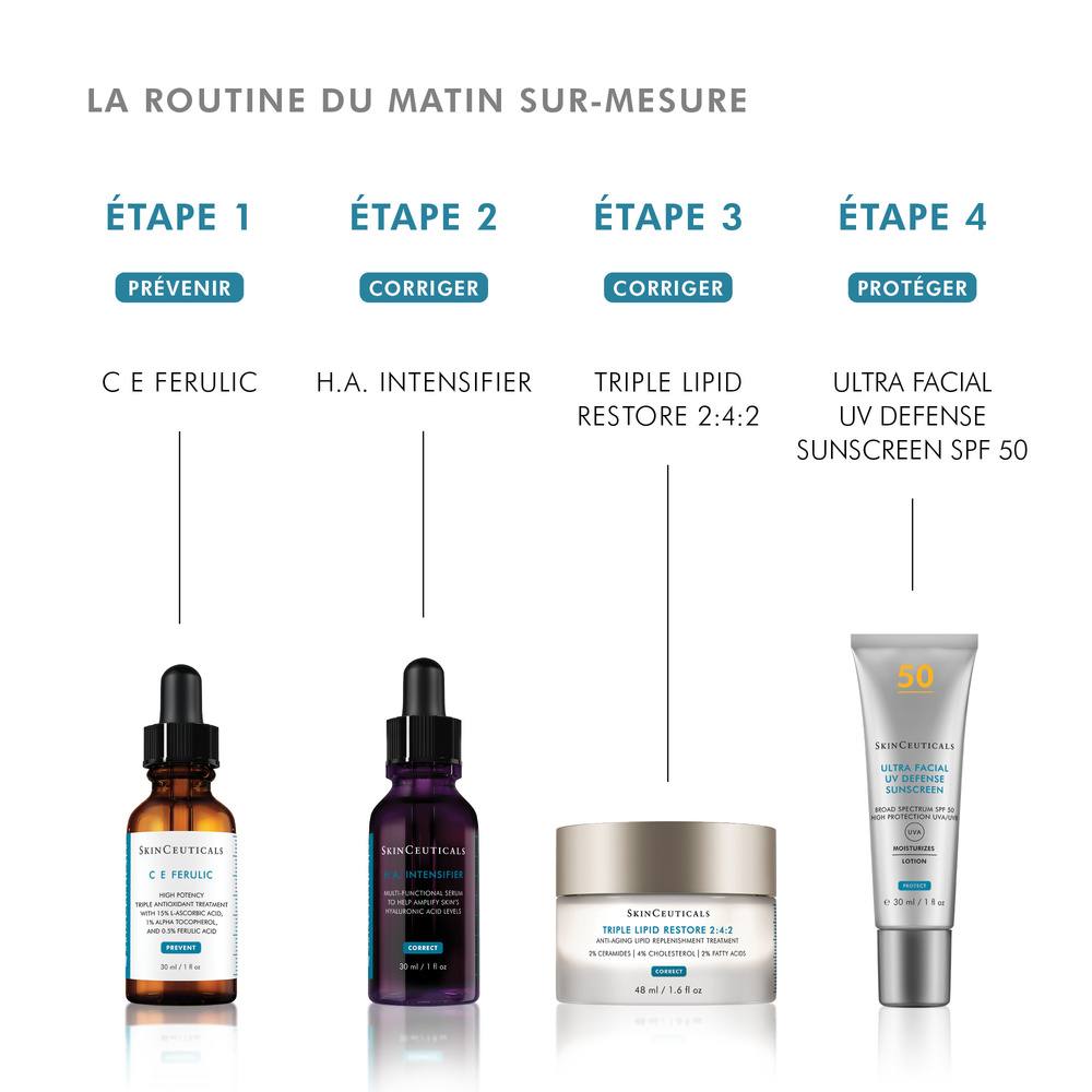 SkinCeuticals C E FERULIC Sérum antioxydant anti-rides à la vitamine C