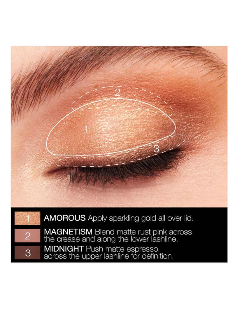 NARS Irresistible -luomiväripaletti - Rajoitetun erän luomiväripaletti