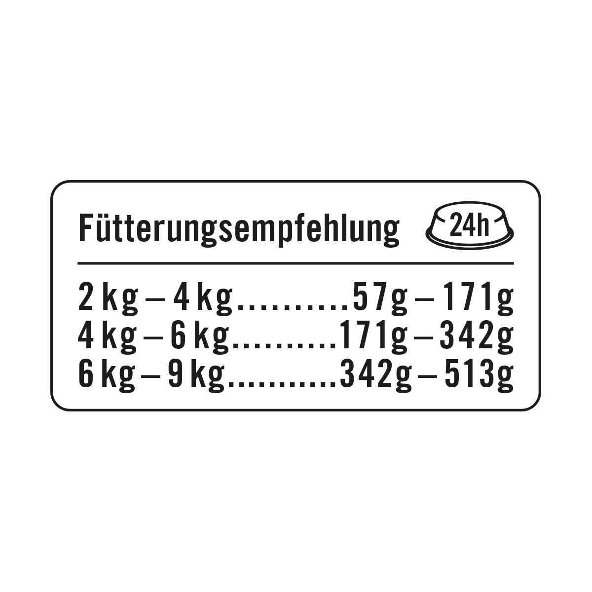 Dogs'n Tiger Schlemmermenü Freigeist Huhn, Lachs & Möhre