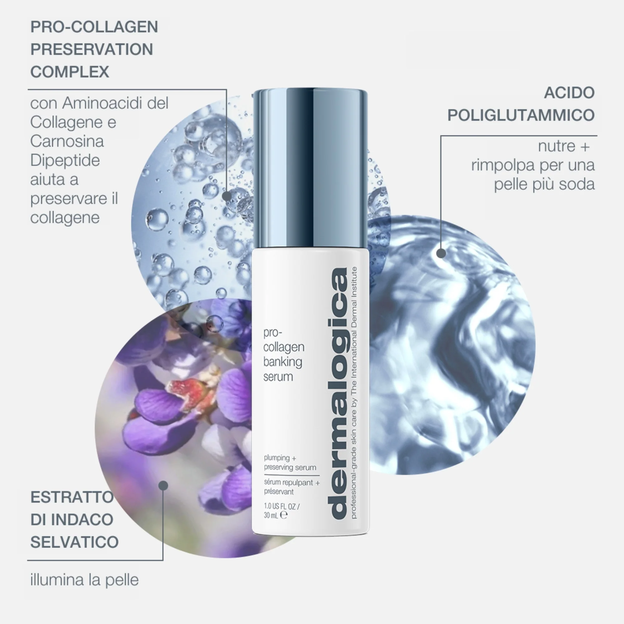 Daily Skin Health Pro-Collagen Banking Serum - Serum za lice protiv bora