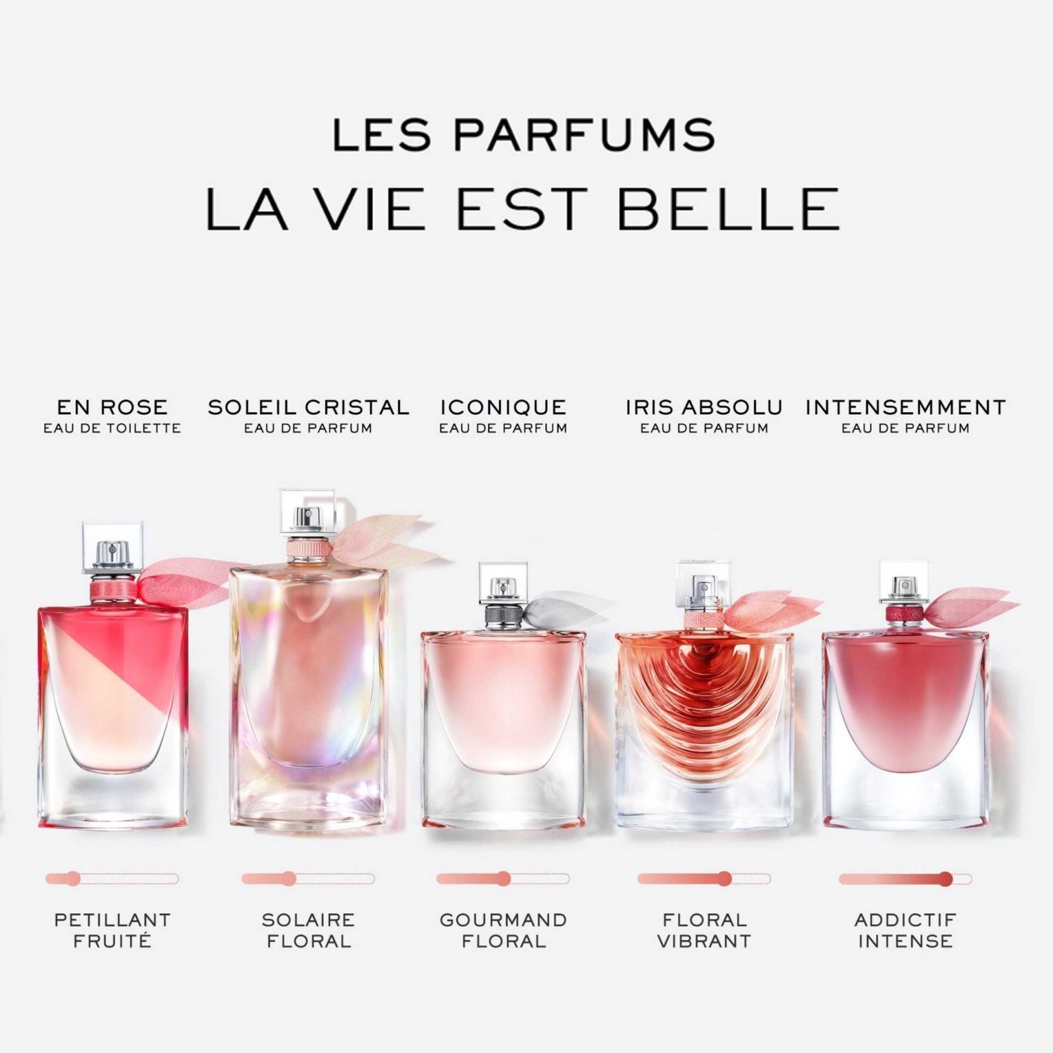 Lancôme Iris Absolu