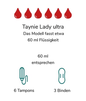 Taynie Lady Ultra 42 Periodenunterwäsche-1 Stk