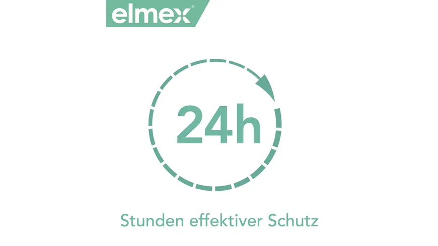 elmex Zahnpasta Sensitive – sanfte Zahnreinigung und Schutz für schmerzempfindliche Zähne – für starke Zähne und gegen Karies 75 ml