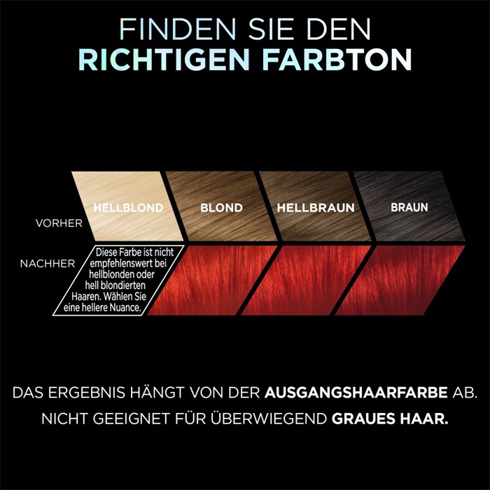 Vivid Colors Intensive Glanzfarbe