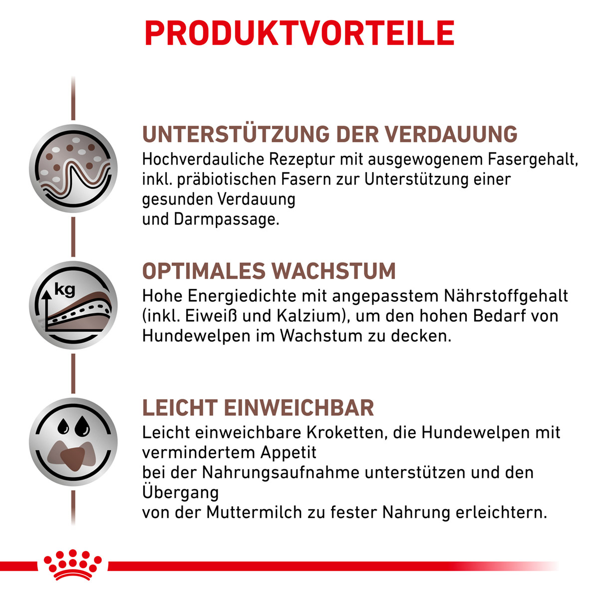 ROYAL CANIN Veterinary GASTROINTESTINAL PUPPY Trockenfutter für Hundewelpen