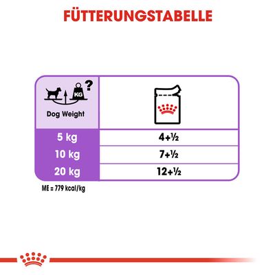 Royal Canin Sterilised Mousse