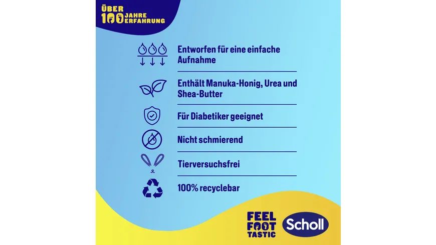 Scholl PediMask Fußmaske