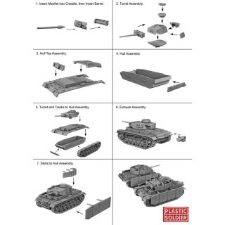 15mm WW2 German Panzer III Ausf. J, L, M and N Tank (5)
