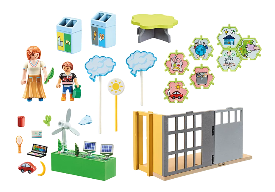 Anbau Klimakunde