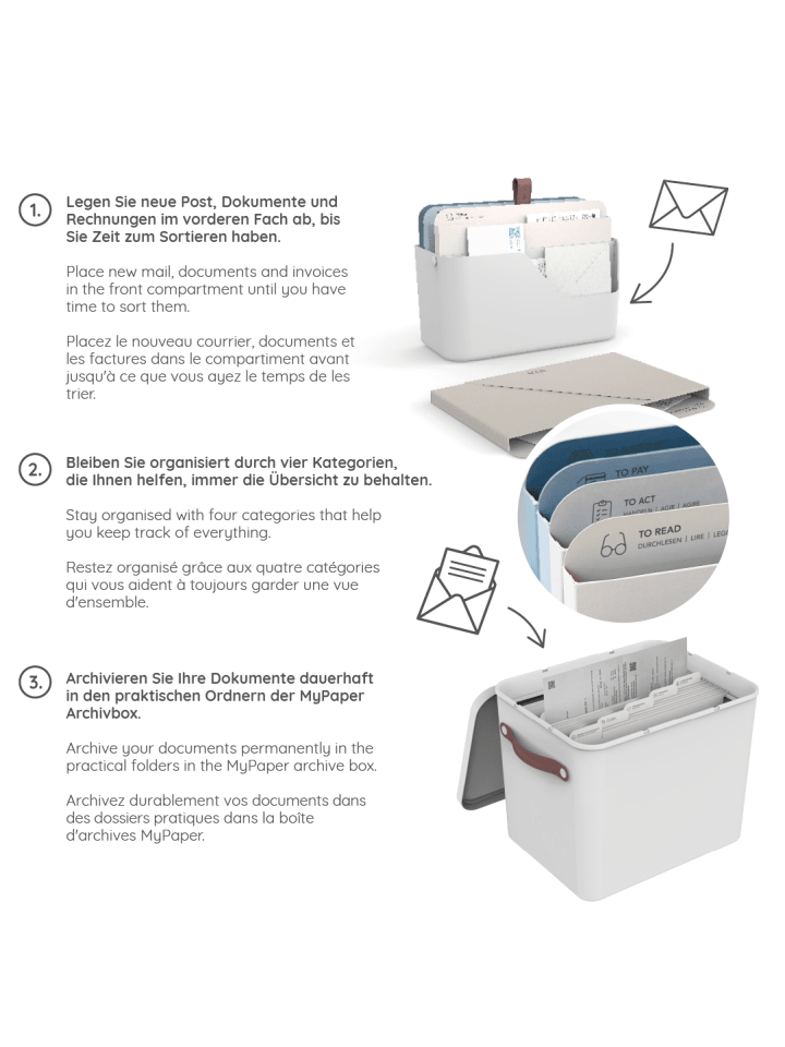 Rotho Set Inbox   Archivbox MY PAPER Plus günstig kaufen onesize