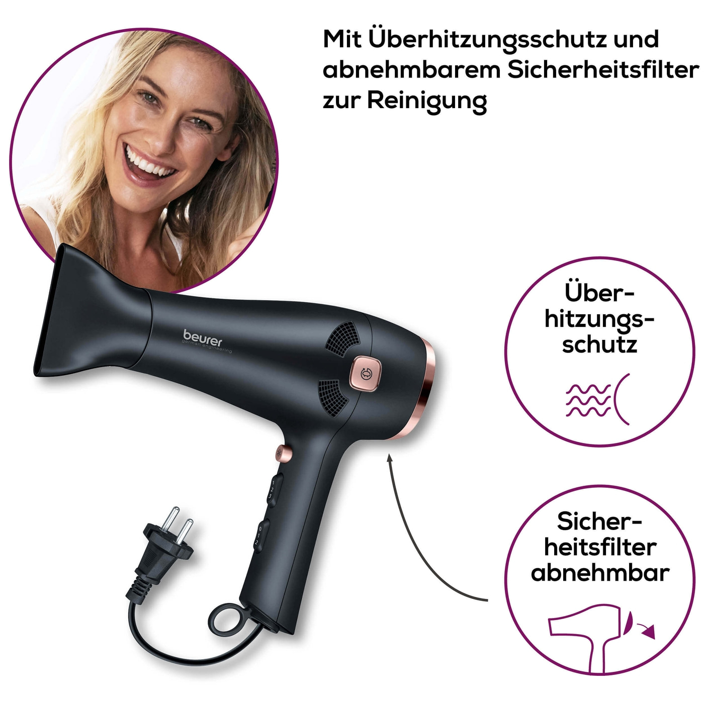 Beurer Haartrockner - HC 55-Haartrockner mit 2 Aufsätzen & praktischem Kabeleinzug
