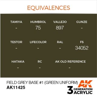 Field Grey Base #1 (Green Uniform) (17 ml)