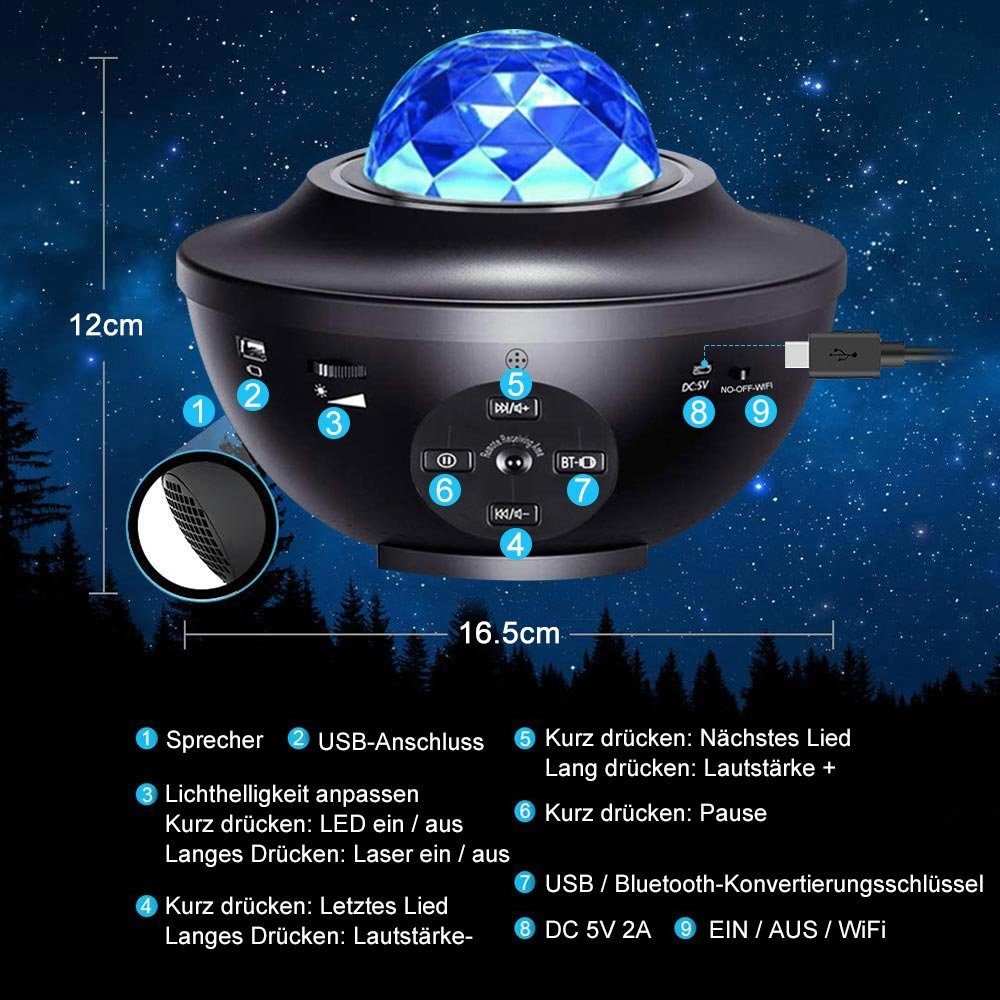 Rosnek LED Nachtlicht Smart Wifi,Bluetooth,mit Fernbedienung, Kinder Weihnachten Geschenke, USB-Stecker, LED, RGB, LED-Projektorlicht, LED Sternenhimmel Lampe
