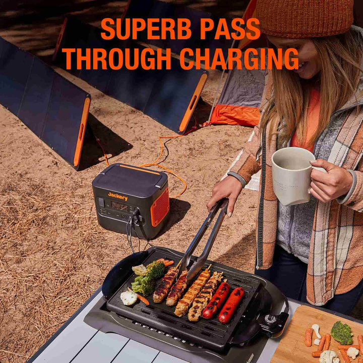 2024  New Jackery Solar Generator 2000 Pro