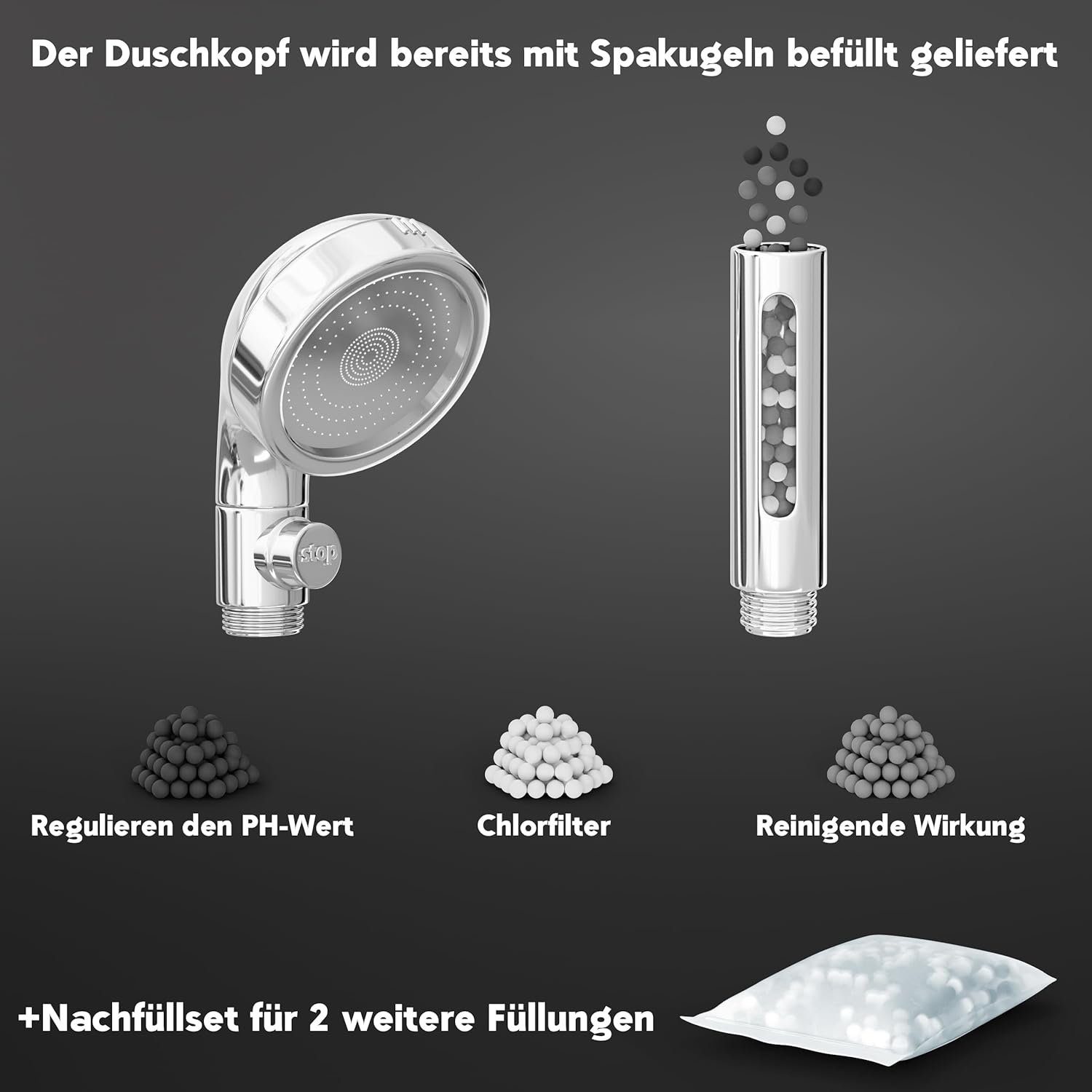 LIEBHEIM Handbrause wassersparend - Sparduschkopf mit Mineralsteinen druckerhöhend 100%