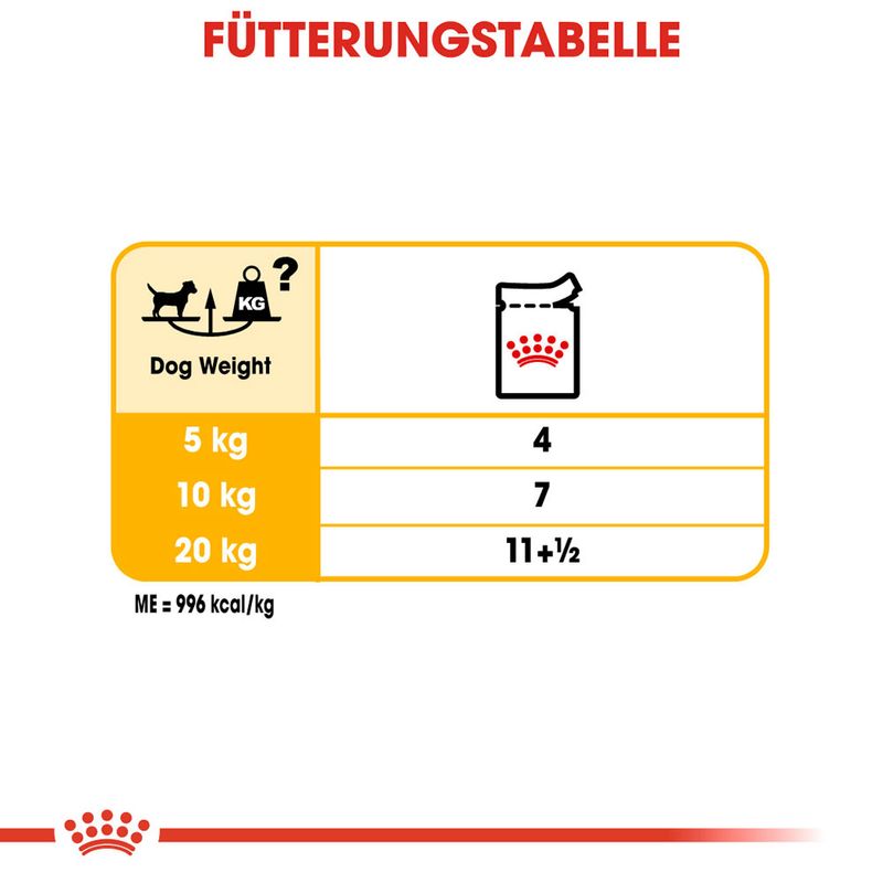 Royal Canin Dermacomfort Mousse