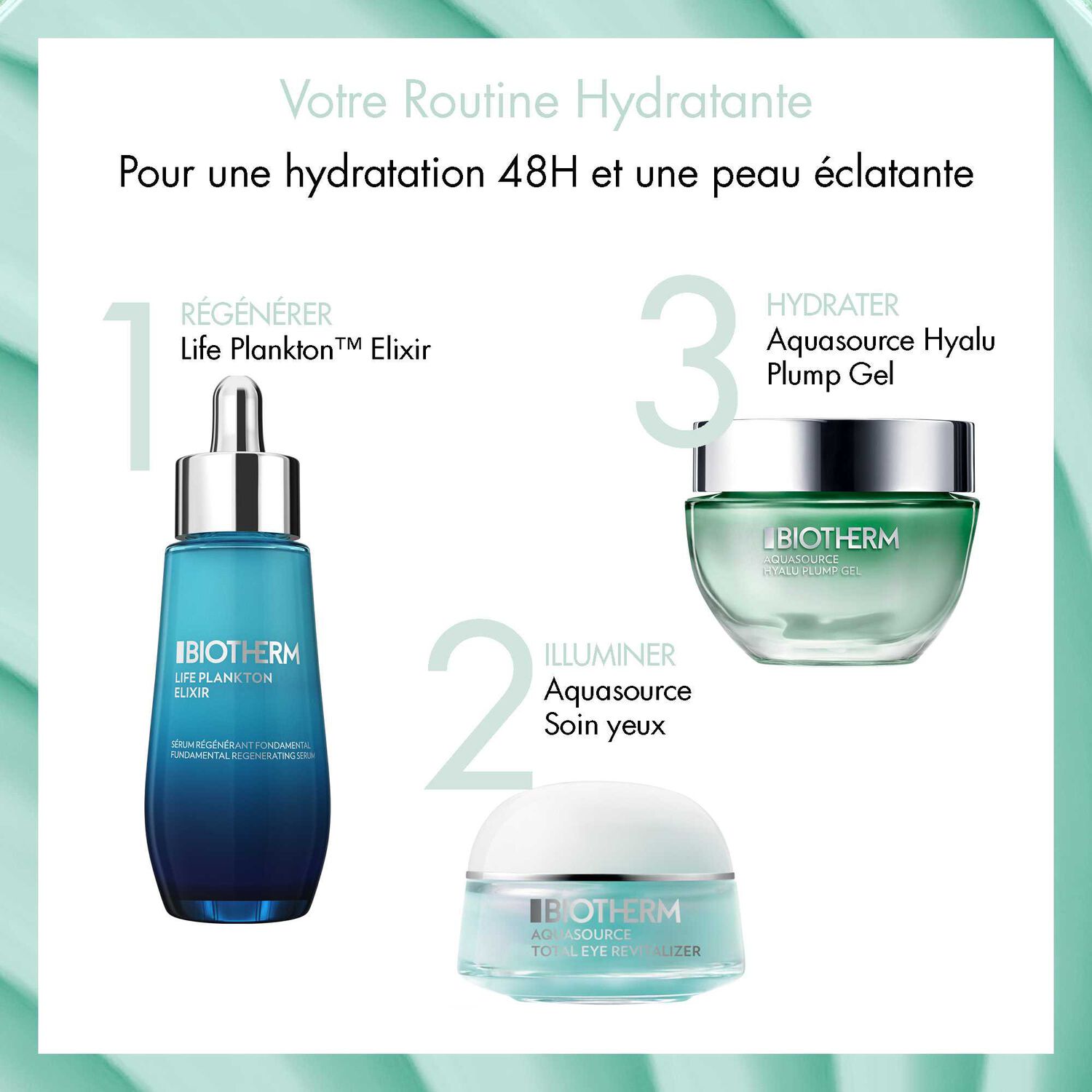 Biotherm Aquasource Total Eye Revitalizer Gel Crème Contour des Yeux à la Caféine 15 ml