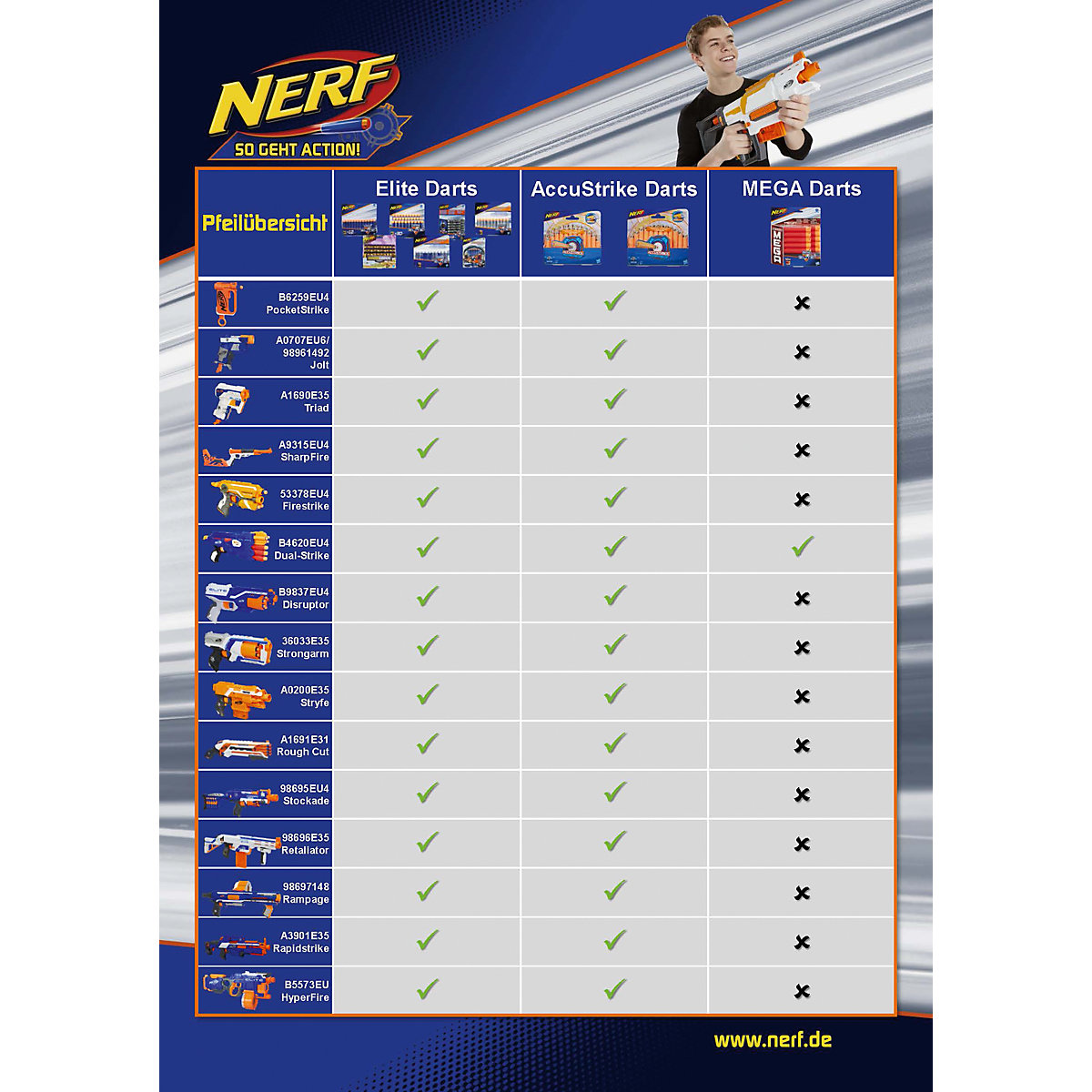 Nerf N-Strike Elite Disruptor