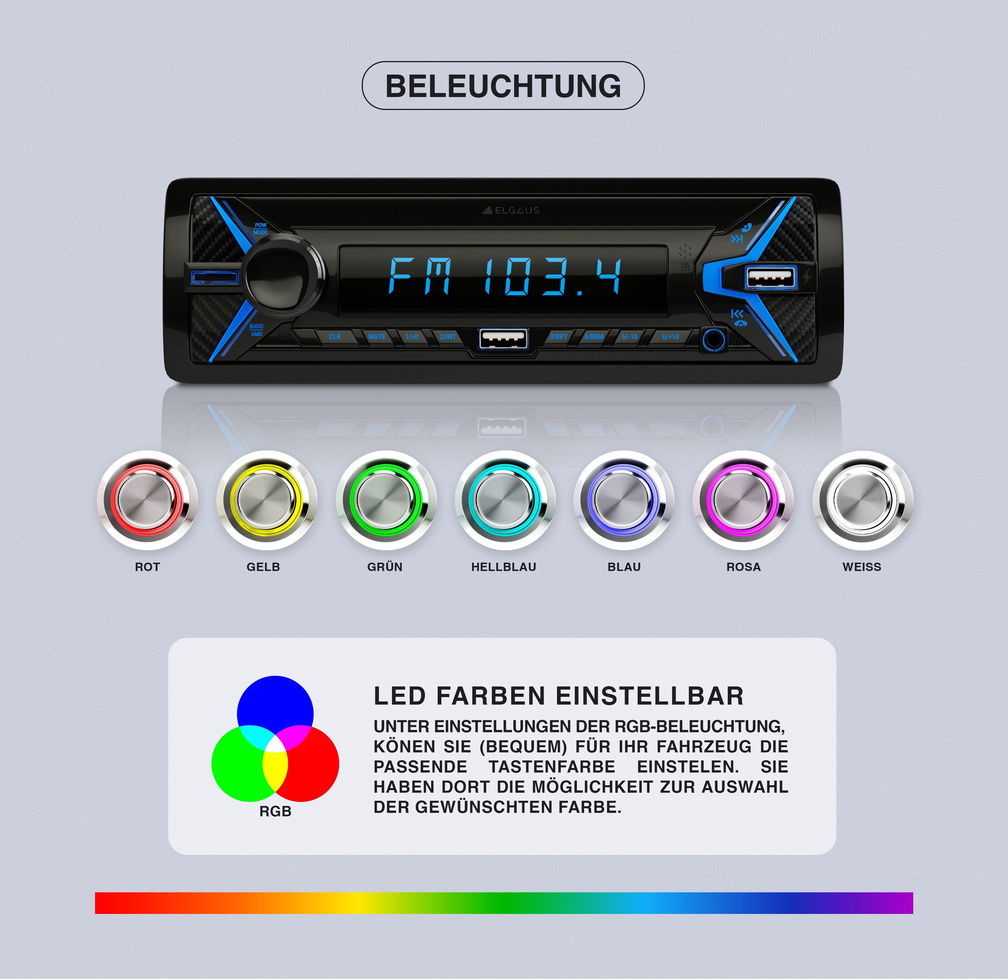 ELGAUS OM-190P 1 Din Autoradio (FM/AM, RDS, Bluetooth, RDS, Fernbedienung, ID3, Appsteuerung, Manual in DE/EN)