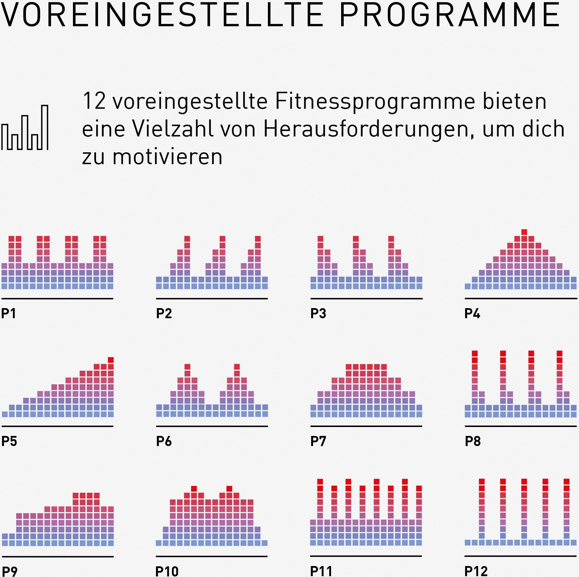 adidas Performance Crosstrainer-Ergometer X-21, mit LED-Beleuchtung