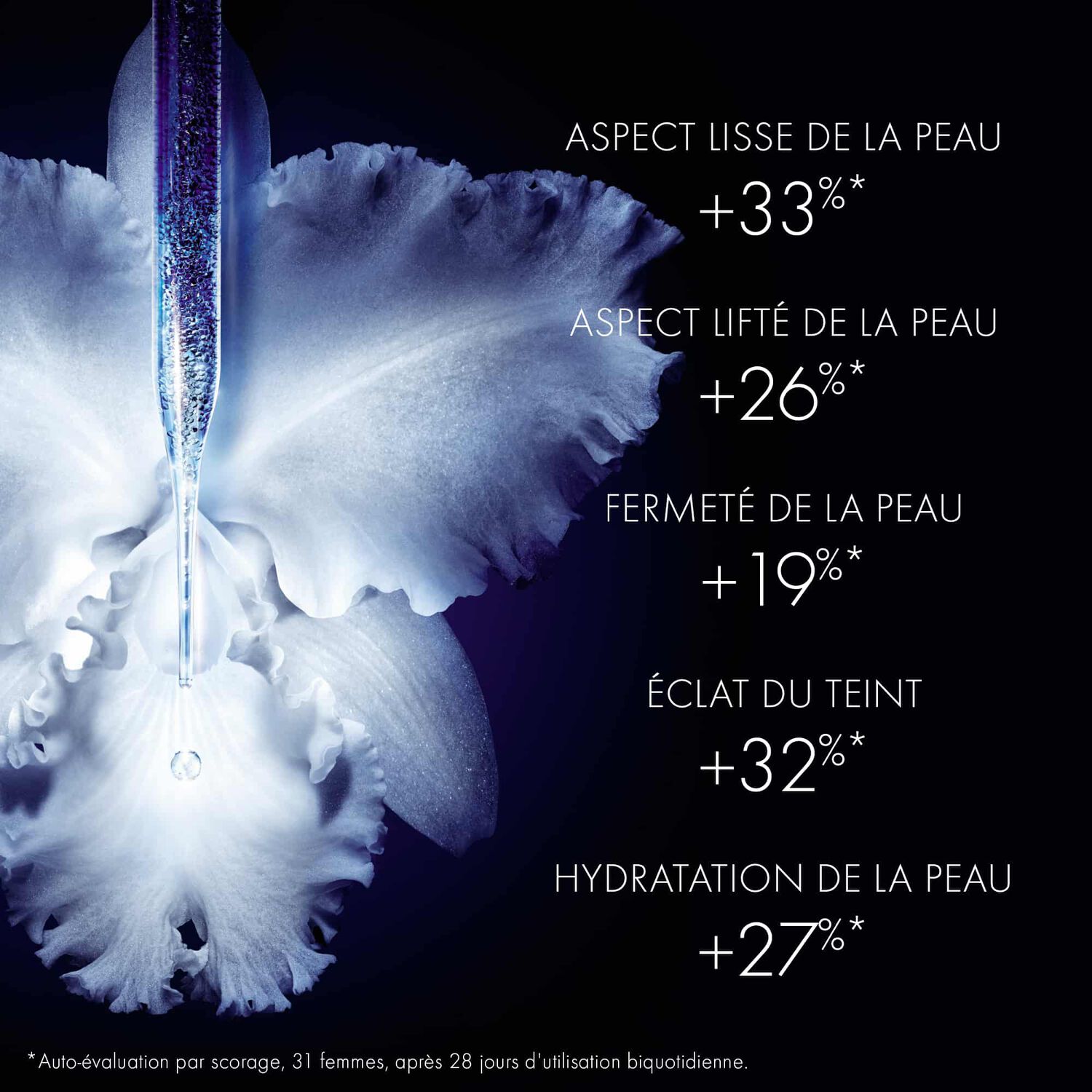 Guerlain Orchidée Impériale Le Concentré Micro-Lift