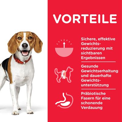 Hill's Science Plan Adult 1+ Perfect Weight Medium mit Huhn