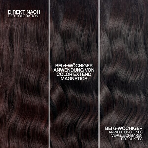 Redken Color Extend Magnetics Deep Attraction Haarmaske