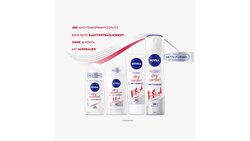 NIVEA Deo Creme Dry Comfort Antitranspirant 75 ml