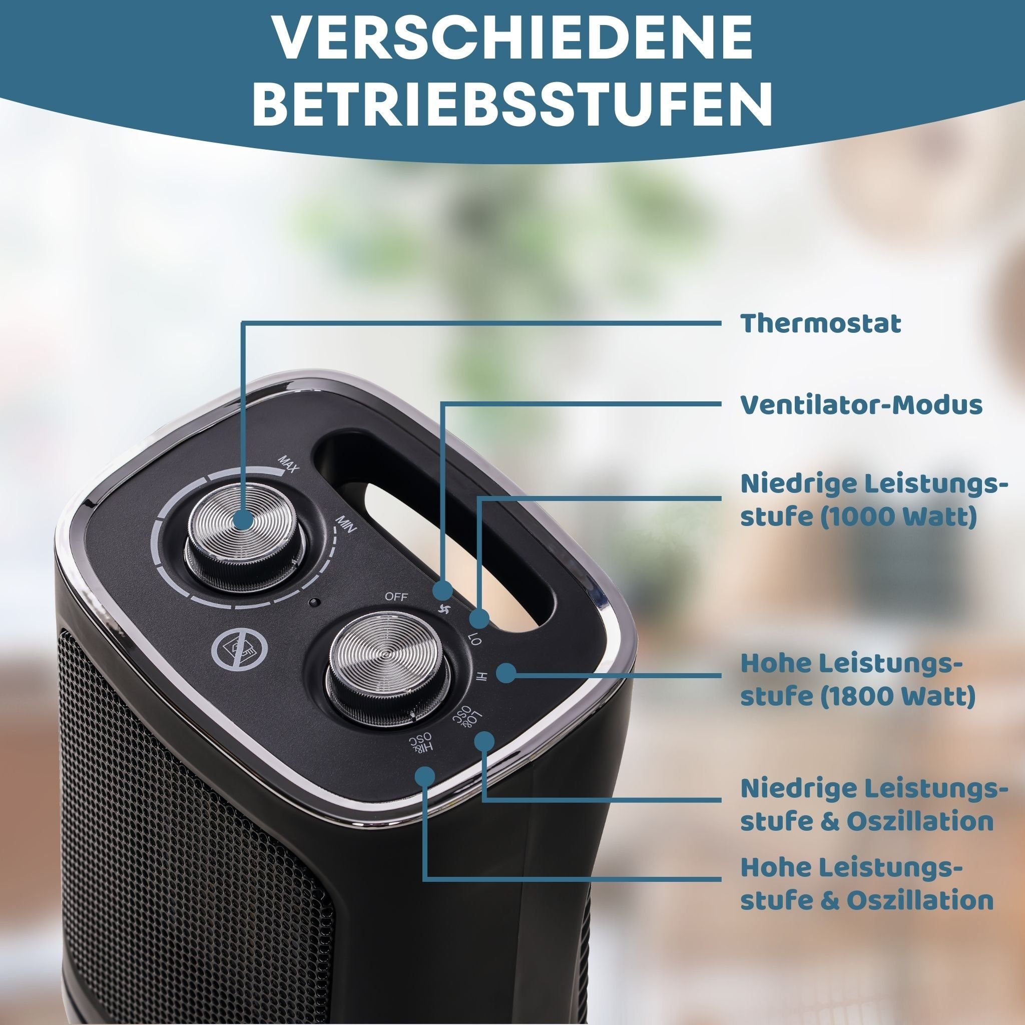 Stahlmann Heizgerät STAHLMANN Keramik Heizlüfter ZH006, 1800 W, Thermostat, Elektrisches Heizgerät, Heizstrahler Innenraum, Heater