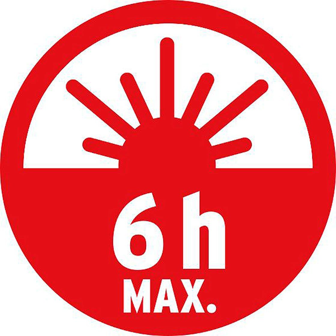 Brennenstuhl LED Arbeitsleuchte Akku LED Arbeitsstrahler SH 1000 MA, LED fest integriert, 3 verschiedenen Helligkeitsstufen (25%/50%/100) und Flash-Funktion