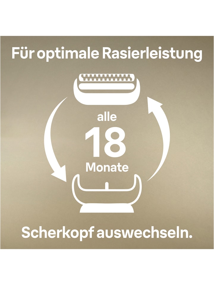 Braun Ersatz-Scherkopf 