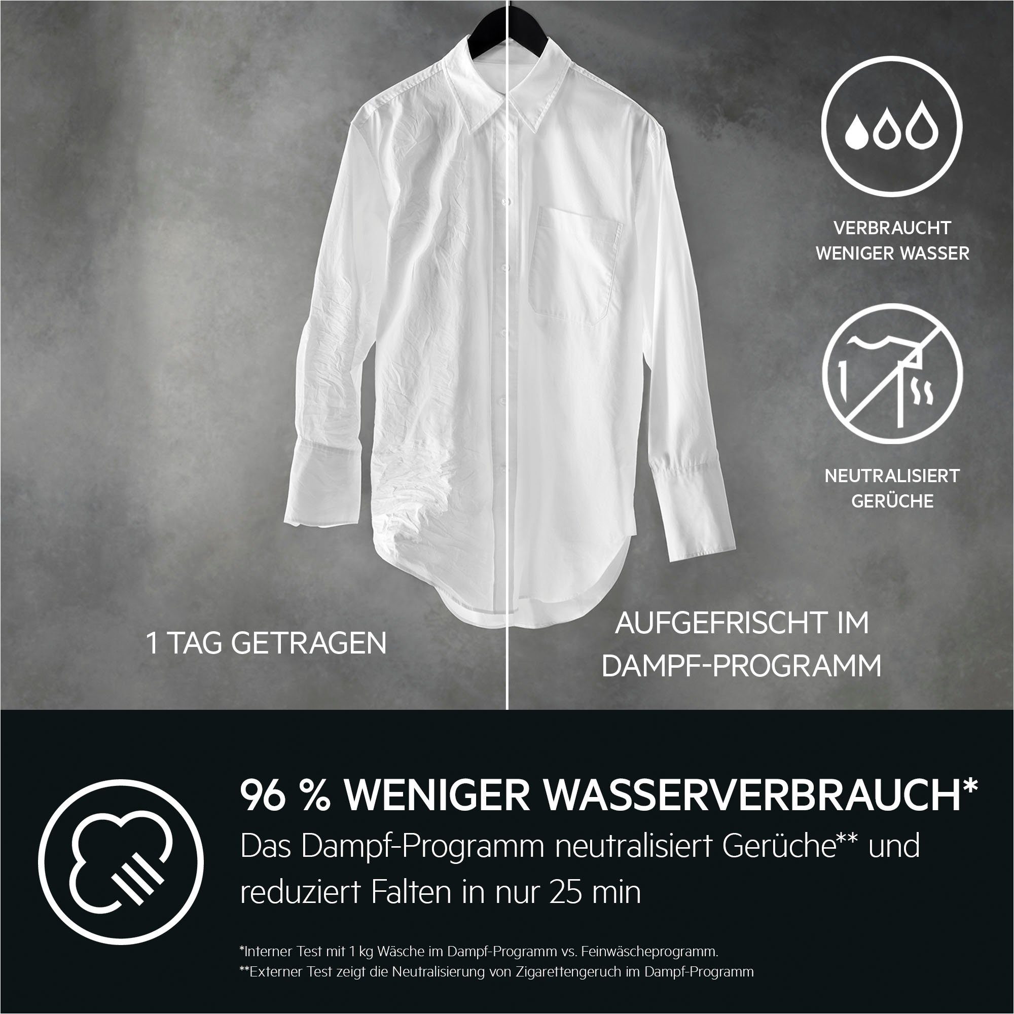 AEG Waschtrockner 7000 LWR759WT, 9 kg, 5 kg, 1600 U/min, ProSteam - Dampf-Programm für 96 % weniger Wasserverbrauch