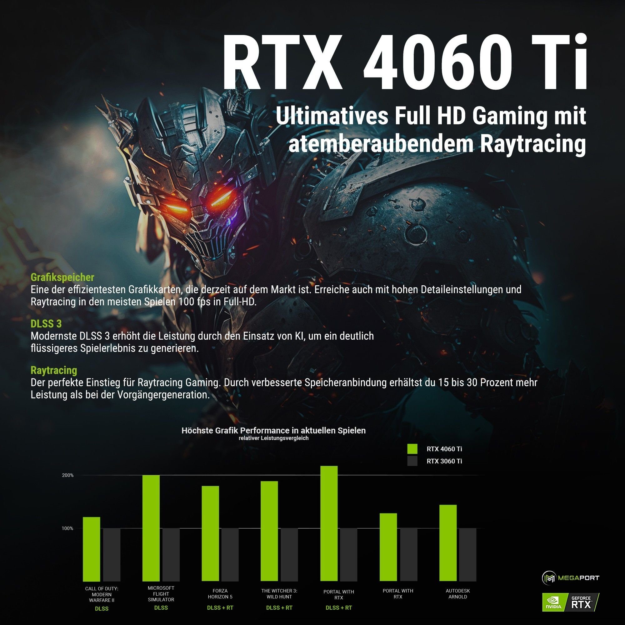 Megaport Gaming-PC (Intel Core i7-11700F 8x2,50 GHz 11700F, GeForce RTX4060Ti, 32 GB RAM, 1000 GB SSD, Windows 11, WLAN)