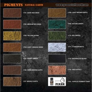 Pigment - Dark Brown Earth (30 ml)