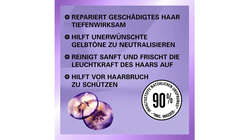 GLISS Blonde Perfector Purple Aufbau Shampoo 250 ml