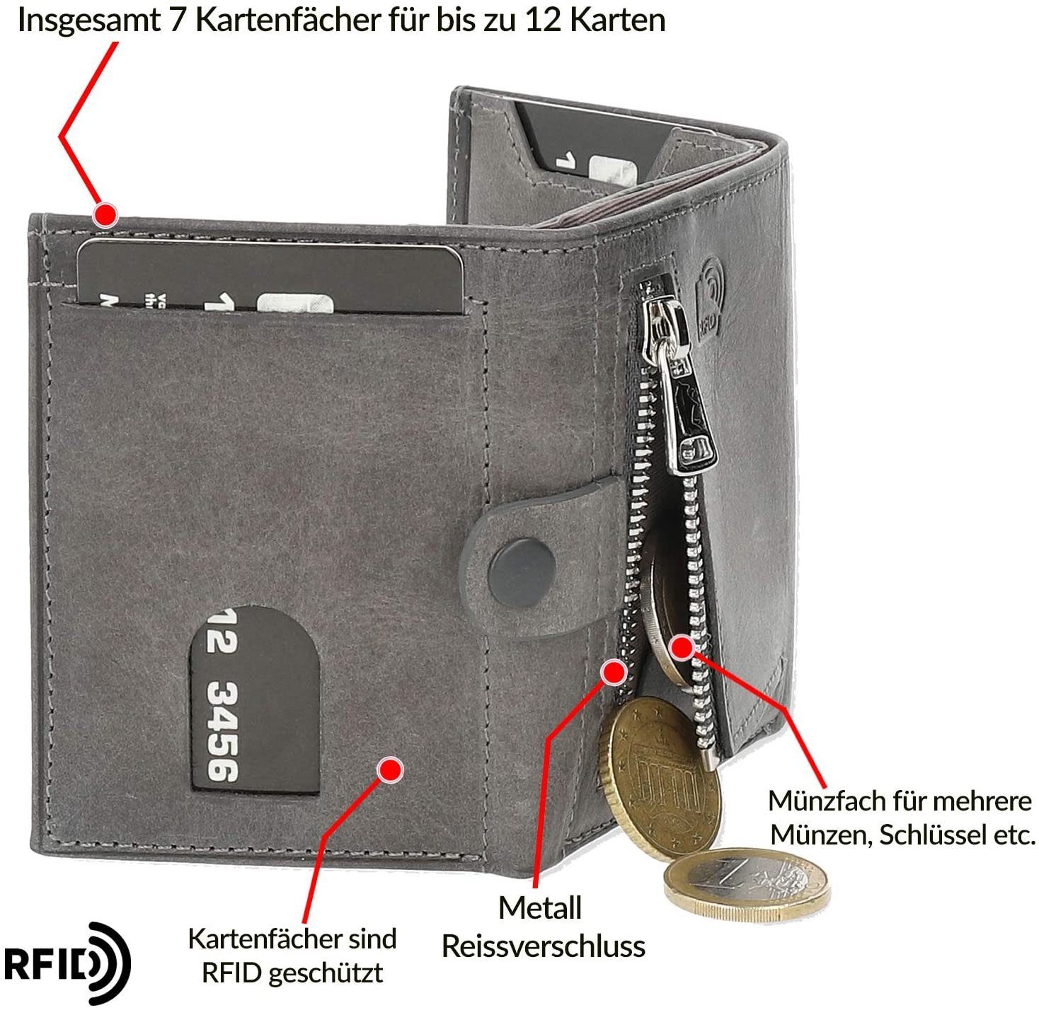 Solo Pelle Mini Geldbörse Slim Wallet mit Münzfach [12 Karten] Slimwallet Riva [RFID-Schutz], echt Leder, Made in Europe in elegantem Design mit RFID Schutz