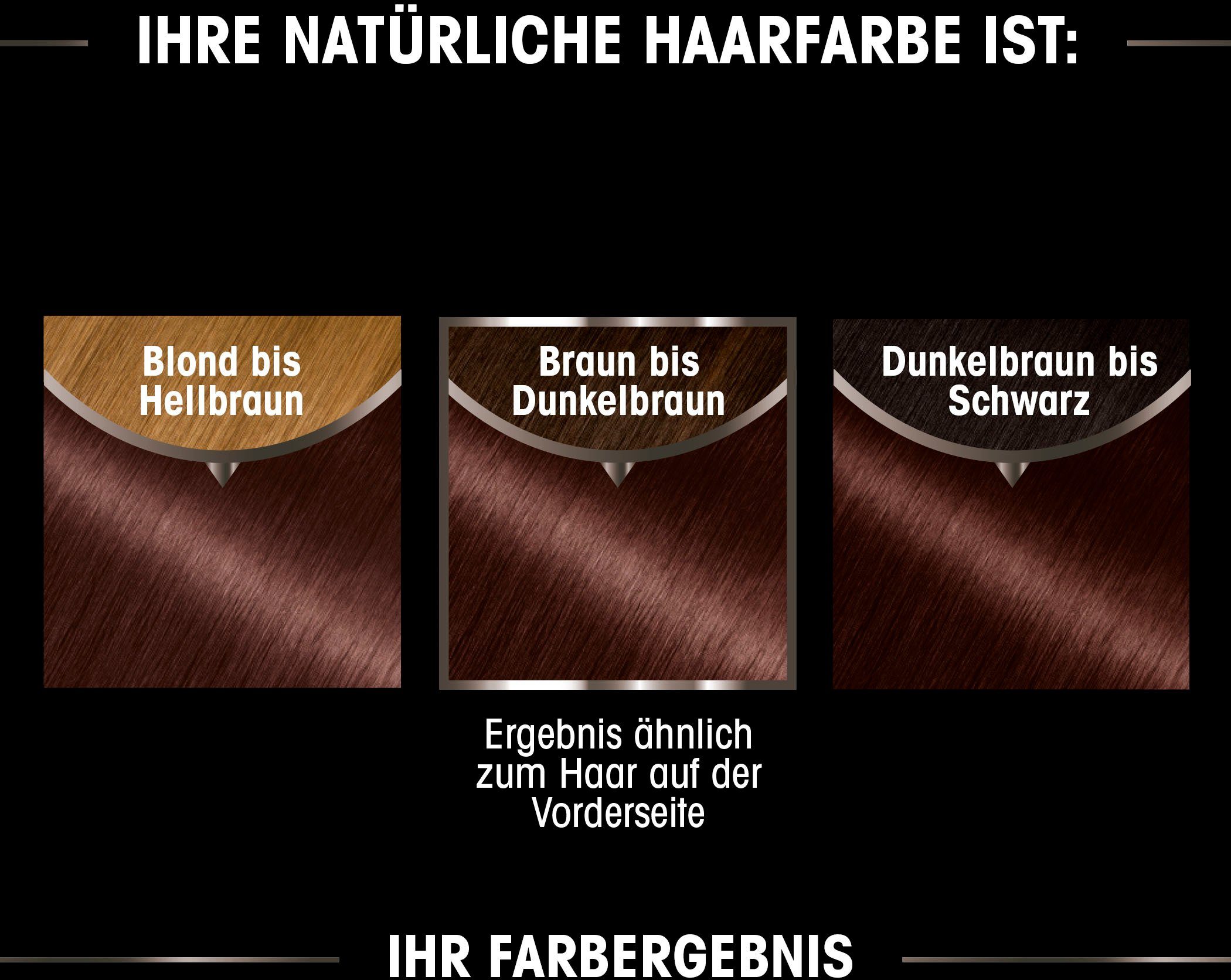 GARNIER Coloration Garnier Olia dauerhafte Haarfarbe, Set, 3-tlg., Ölbasis