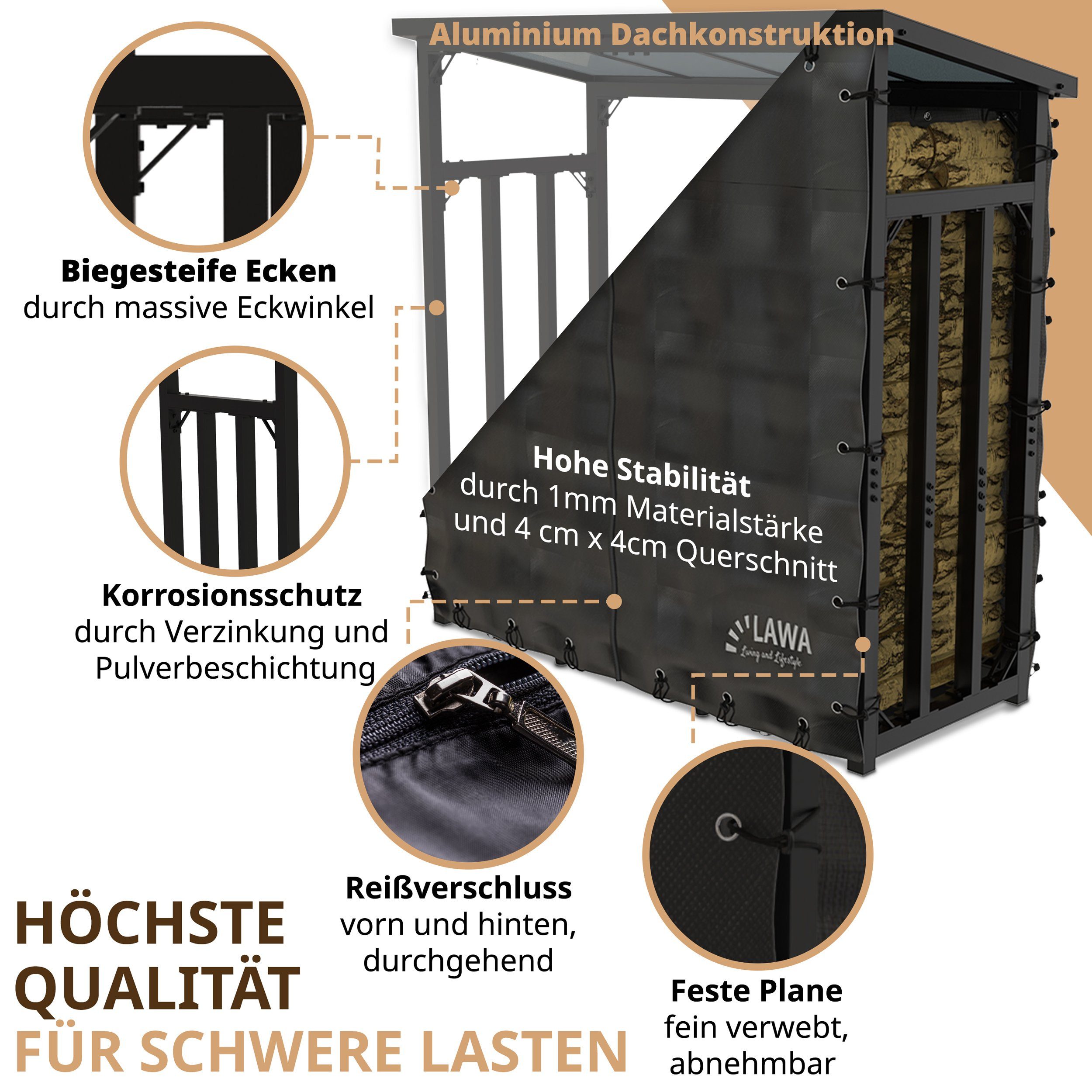 LAWA Living and Lifestyle Kaminholzregal Metall mit Dach VERZINKT Feuerholz Regal Brennholzregal außen 3t, BxTxH:188x70x188 cm, (mit Plane, mit Abdeckung), Stapelhilfe Brennholz, für ca. 2,3³ RM, Stahl, Schwarz