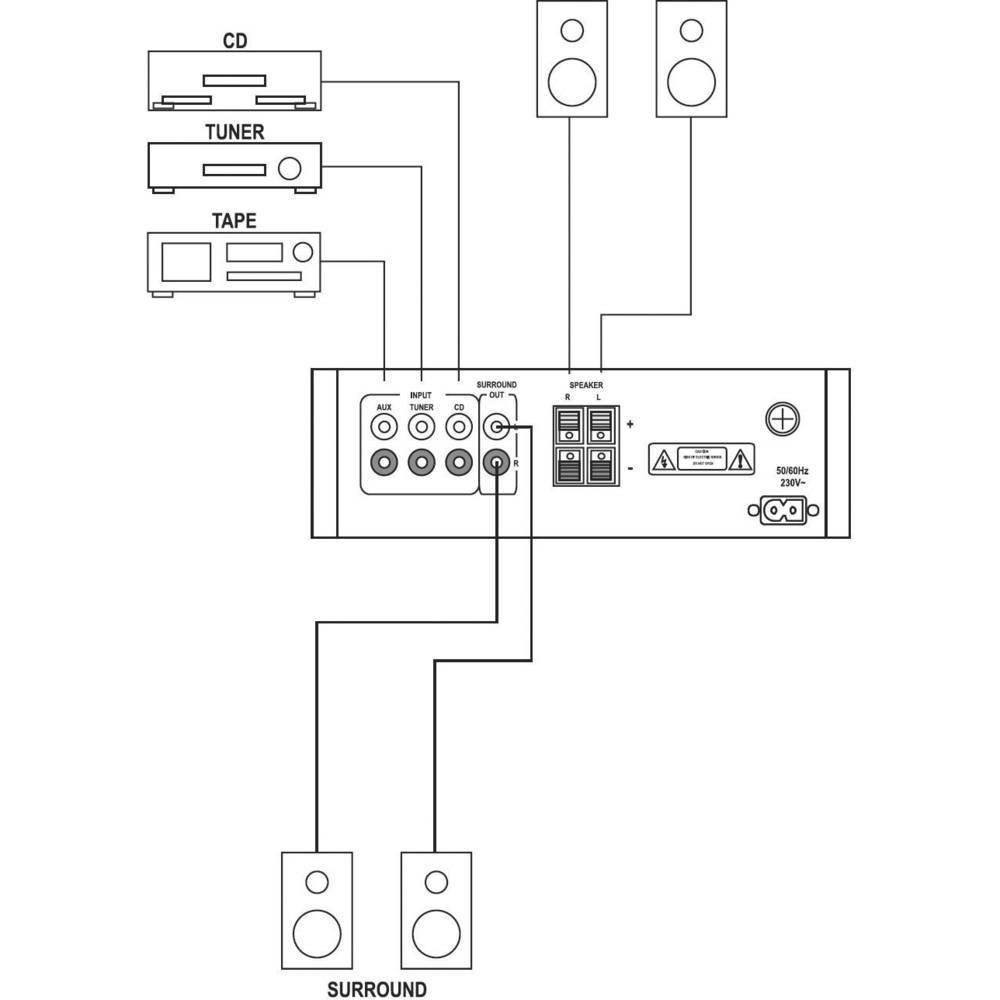 Renkforce Mini-Verstärker Audioverstärker