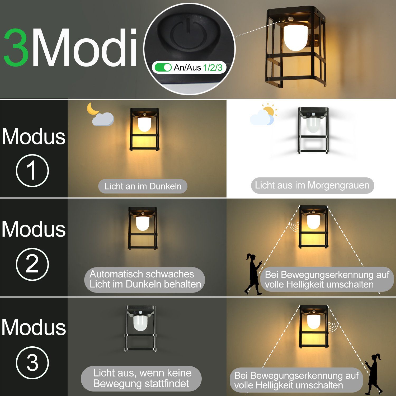 ZMH LED Solarleuchte 2 Stück Außen 3 Modi Aussenleuchte 180° Beleuchtungswinkel, mit Bewegungsmelder, LED fest integriert, Warmweiß, 1800mAh, IP65