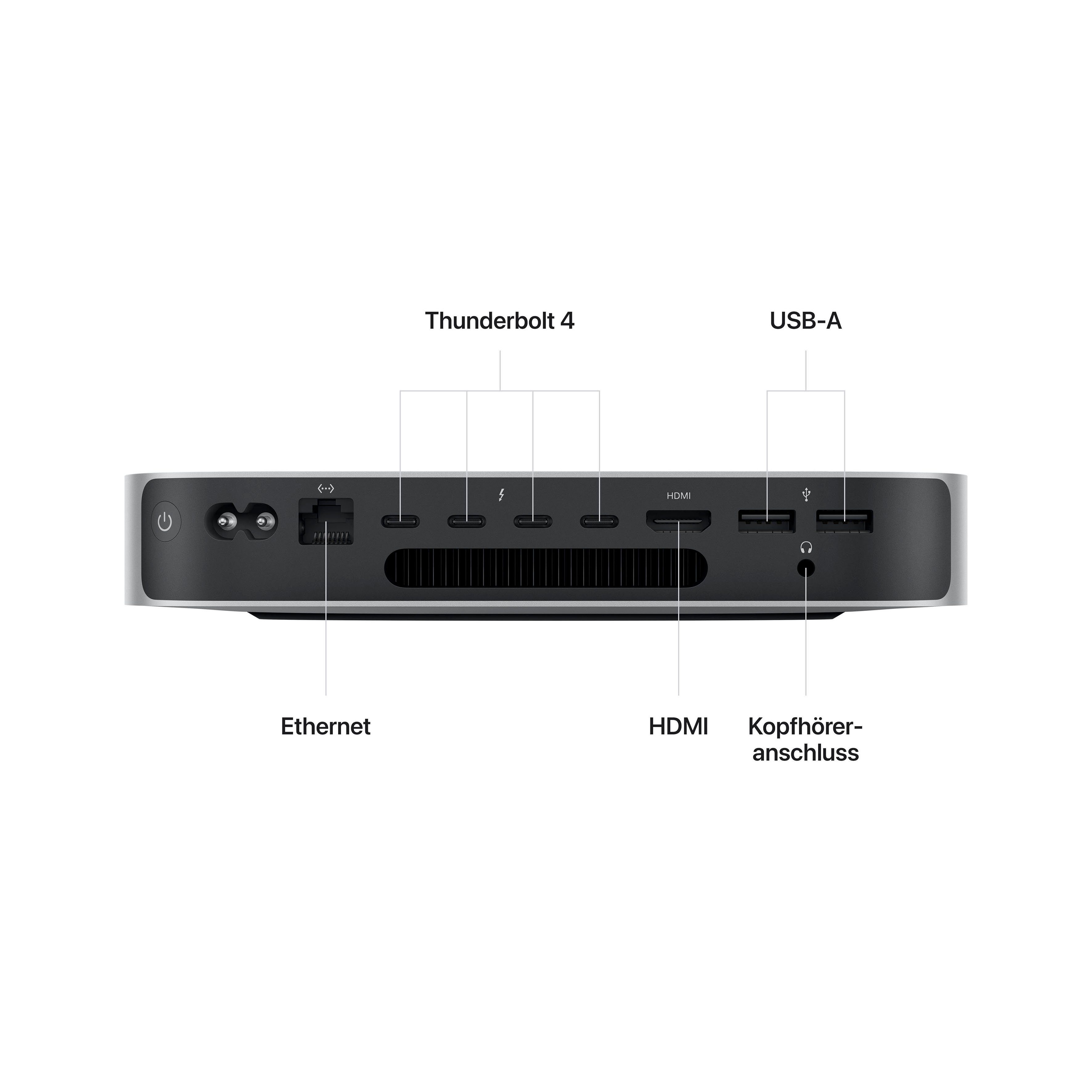 Apple Mac mini Mac Mini (Apple Apple M2 M2 PRO, M2, 16 GB RAM, 512 GB SSD, Luftkühlung)