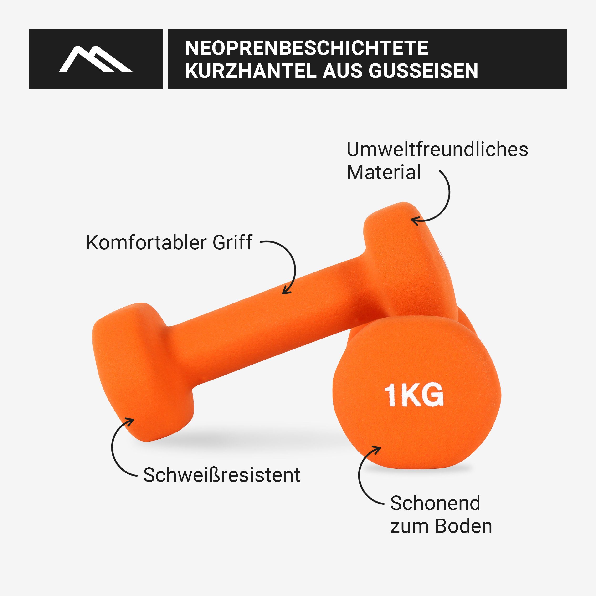 MSports® Hantel Hantelset Neopren 2er Set 0,5 – 5 kg Paar inkl. Übungsposter