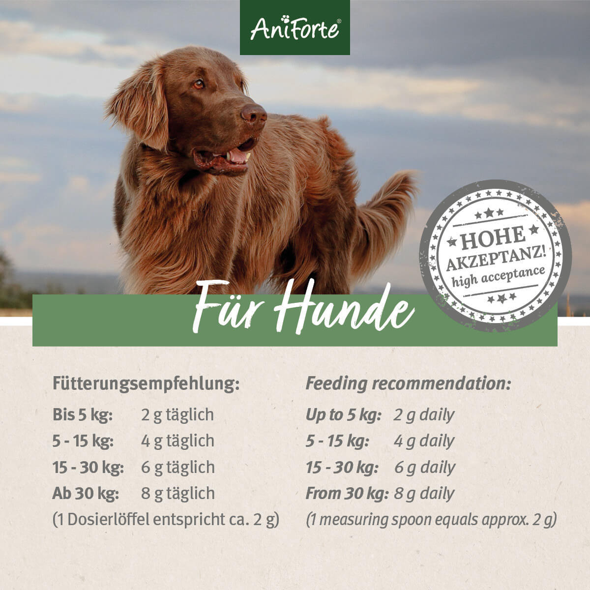 Aniforte Ergänzungsfutter & Aufzucht Aniforte BARF Complete 500 g 1 kg