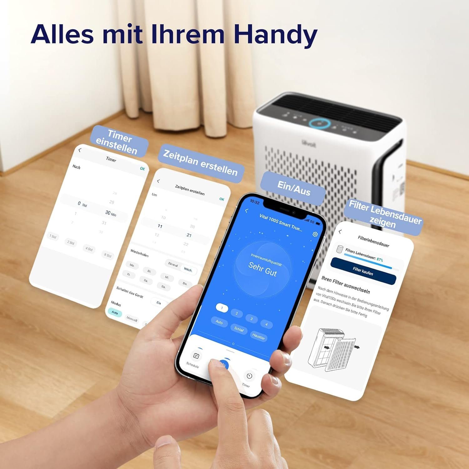 Levoit Luftreiniger, für 52 m² Räume, Allergiker für 52 Wohnung Raucherzimmer, 23dB Air Purifier mit Staub