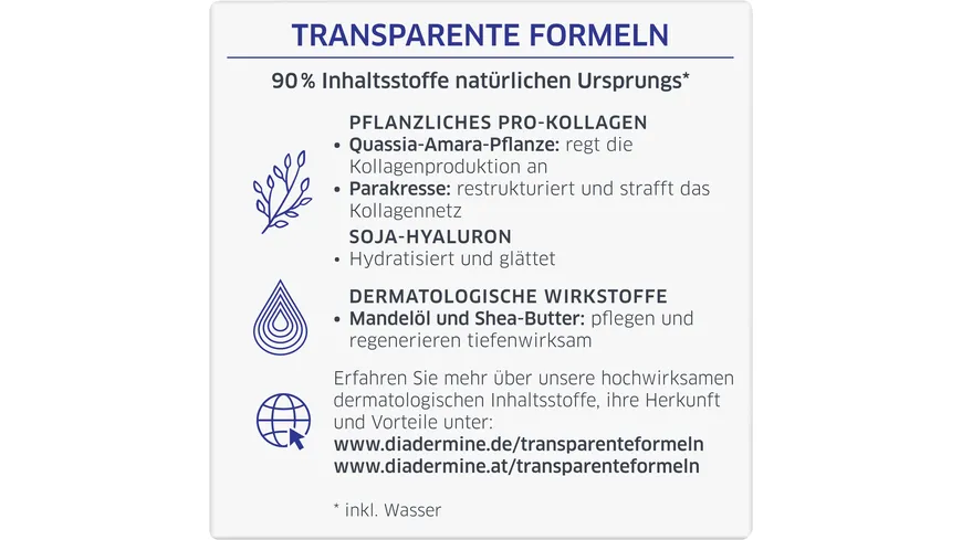 DIADERMINE Lift+ Nachtpflege Nutri-Lifting 50 ml