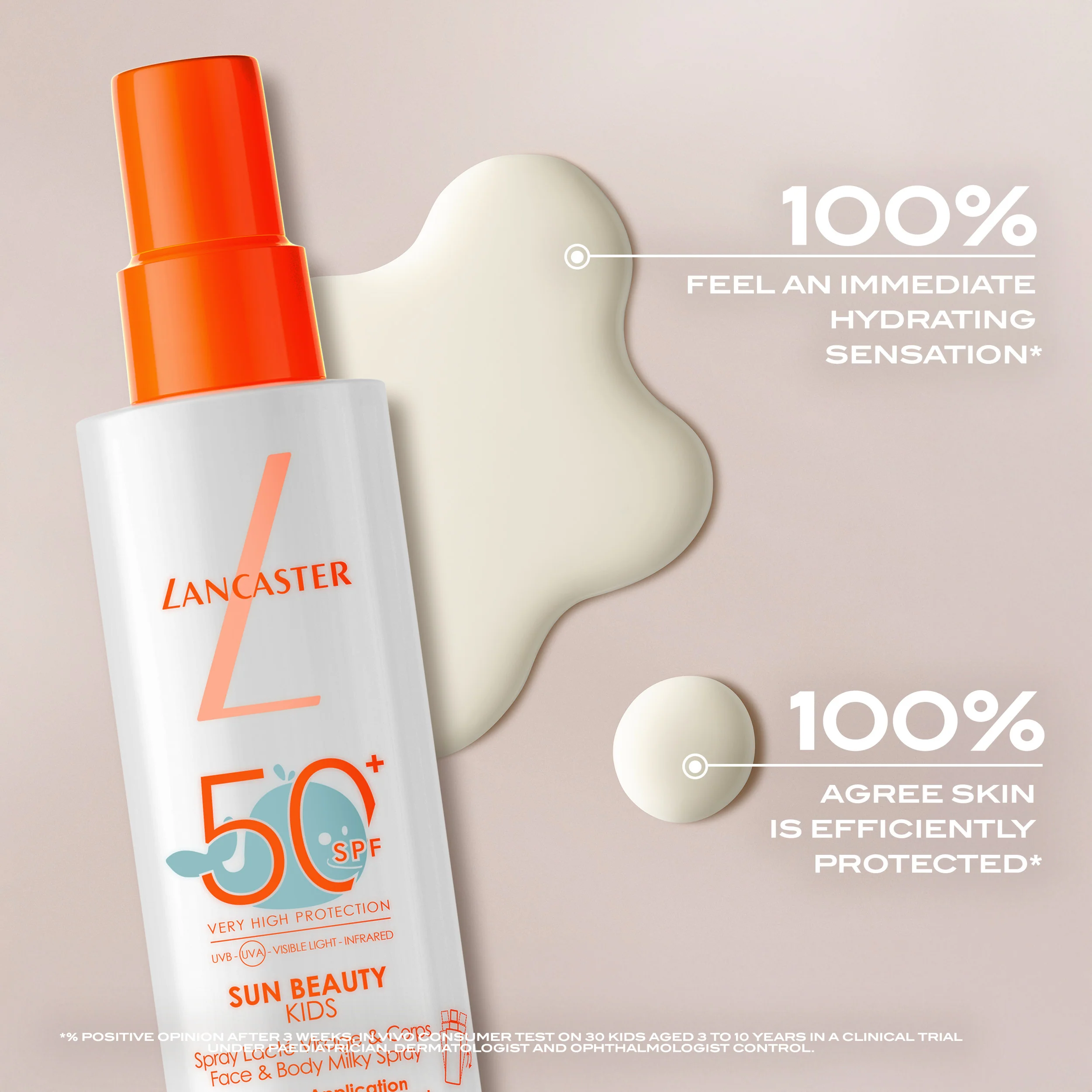 Sun For Kids Kids -vesitiivis maitomainen suihke SPF50+ - Lasten aurinkovoide, Vartalon aurinkovoide, Lasten tuotteet