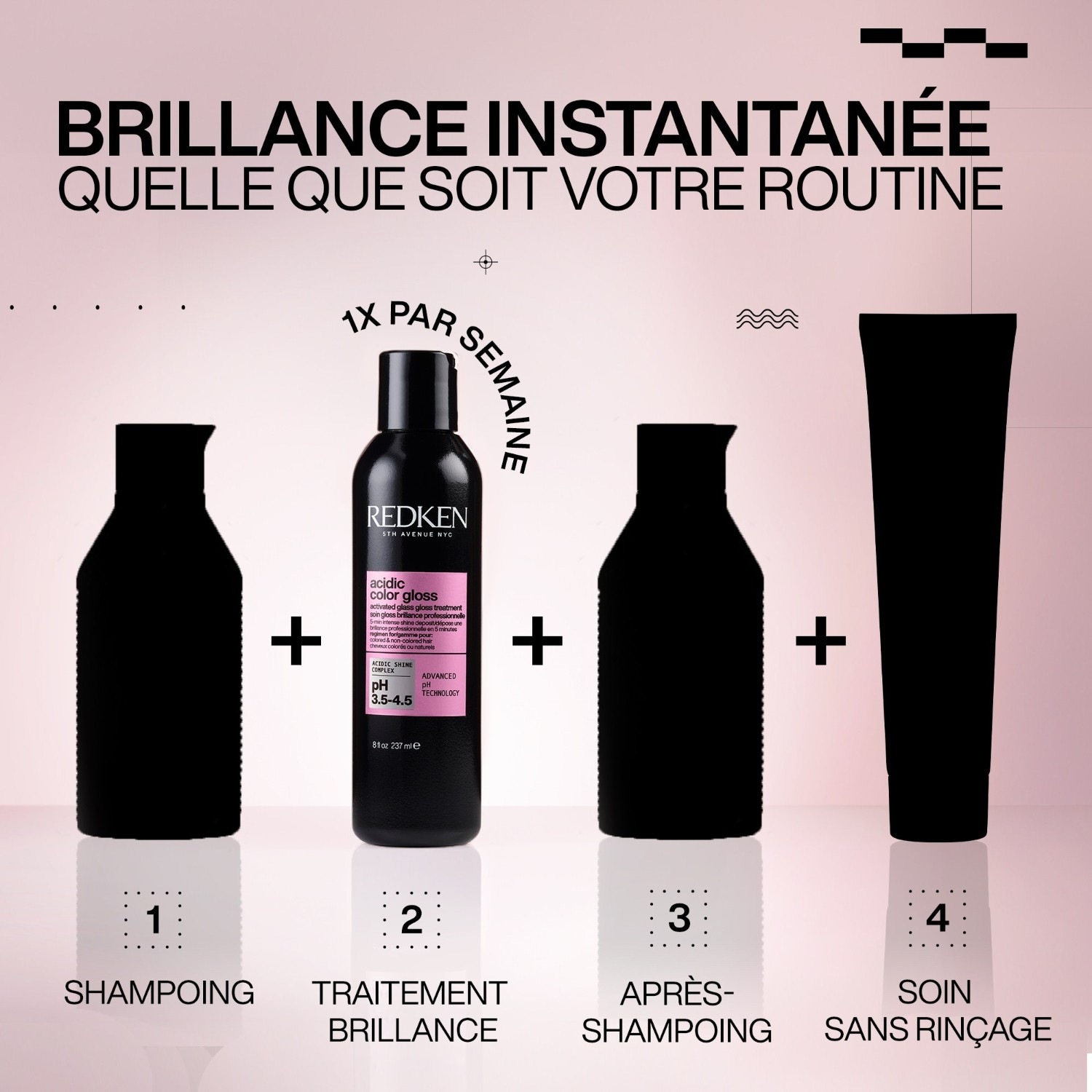 Redken Professional Shine Gloss -hoito