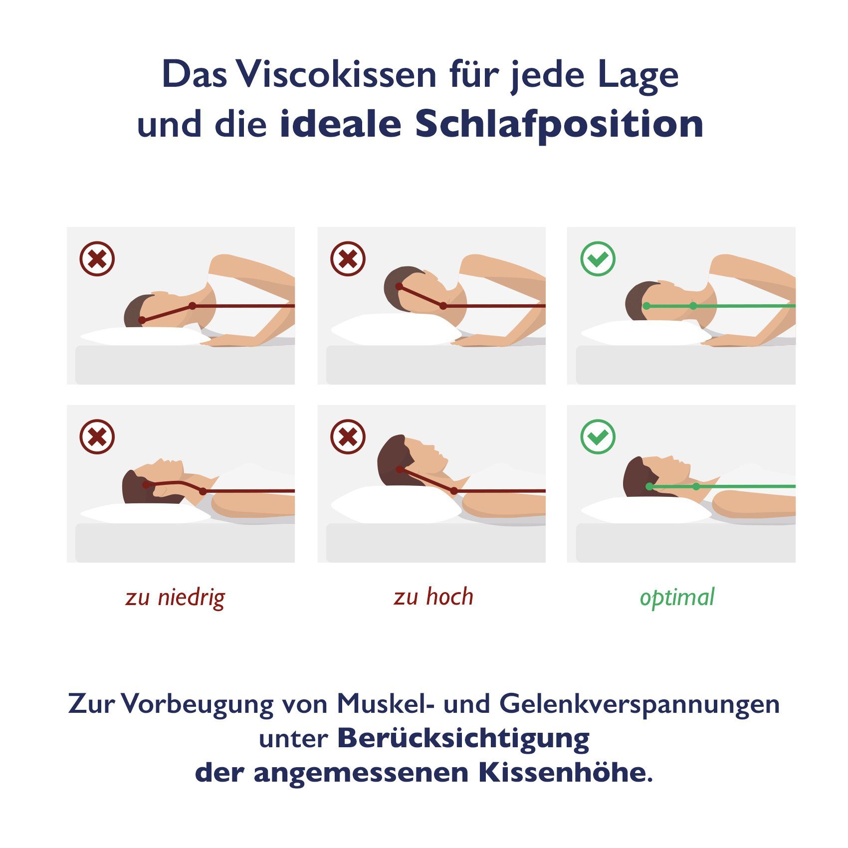 Nackenstützkissen orthopädisches Nackenstützkissen, FMP Matratzenmanufaktur, Füllung: Viscoschaum, Rückenschläfer, Seitenschläfer, Bauchschläfer, 1-tlg.